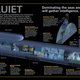 Image for article titled If You're Planning To Invade The US, 2028 Will Be The Optimum Year